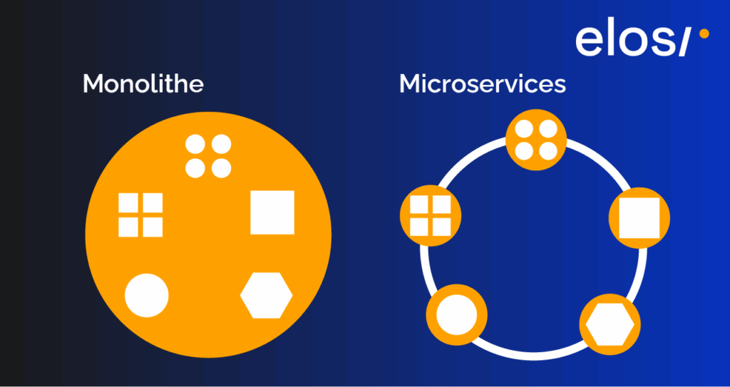 Microservices vs Monolithe : quelle architecture choisir pour son projet ?