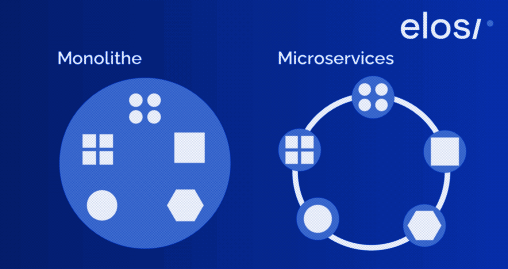 Microservices vs Monolithe : quelle architecture choisir pour son projet ?